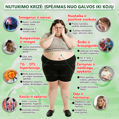 ⏰ Sveikiname! Atidarėte išskirtinį pasiūlymą ANGELTRAP®! Už jūsų užsakymą šiandien gausite papildomą 50 % nuolaidą! Spustelėkite žemiau esančią nuorodą ir pasinaudokite šiuo specialiu pasiūlymu — pasiūlymas netrukus baigs galioti! ⏰